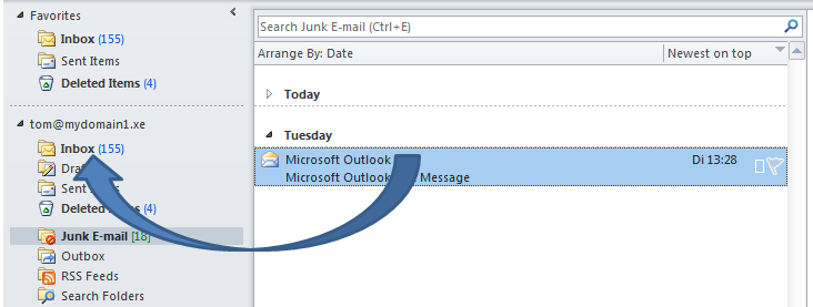 correct False Positives